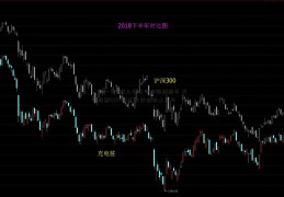 又一家A股上市公司被强制退市 天股票600750广中茂被终止上市