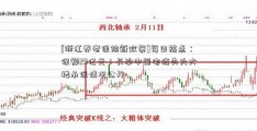 [浙江养老保险新政策]每日热点：保额29亿元！长沙中国电信失火大楼承保情况公开