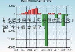 「中核中签号」年产值达19亿元！“腊”个小镇 太香了！