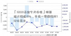 「160311基金今天净值」特斯拉大涨近10%，市值一夜飙涨约752亿美元