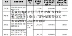 「星美联合股票」美国政府“关门危机”又来了？耶伦：预计财政部非常规措施将于12月15日用尽