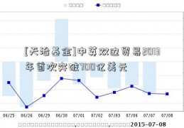 [天治基金]中英双边贸易2013年首次突破700亿美元