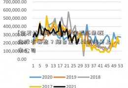 [金发拉比股票]烟台金改26条概念股有哪些？烟台金改26条相关上市公司