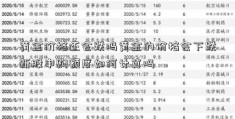 黄金价格还会跌吗黄金的价格会下跌新股申购额度如何计算吗