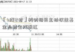 「k线12招」科创相关主动权益基金业绩全线飘红