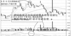 深港通技术云南城投置业股份有限公司系统11日上线 技术各就各位