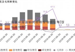 北京永信至诚科技股份有限公司[第三方支付]