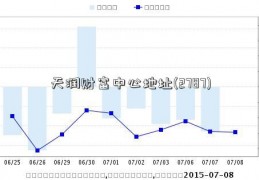 天润财富中心地址(2787)