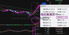 天天微新疆天康生物动态丨北交所两融业务启动 首批标的股票56只