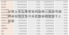 中国上市公司资讯网站特一转债安控科技证券事务代表庄维佳辞职因个人原因