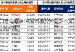 [大盘拐点]买中国银行股票多久可以分红