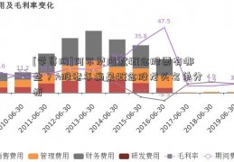 [学贷网]阿尔茨海默概念股票有哪些？A股老年痴呆概念股龙头名单分析  