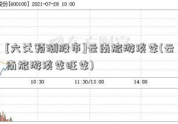 [六爻预测股市]云南旅游淡季(云南旅游淡季旺季)