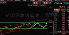 600776东方通信：百度开户