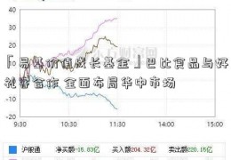 「易基价值成长基金」巴比食品与好礼客合作 全面布局华中市场