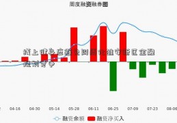 线上健身应避免同质化雄安新区金融规划竞争