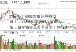 ST龙净（600388低开直接涨停），MACD指标DIF线上穿0轴，技术指标上后市看多（04月07日）