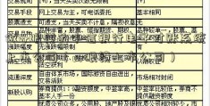 做vr眼镜的中信银行电子对账系统上市公司（ar眼镜上市公司）