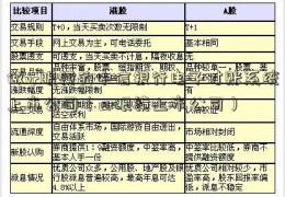 做vr眼镜的中信银行电子对账系统上市公司（ar眼镜上市公司）