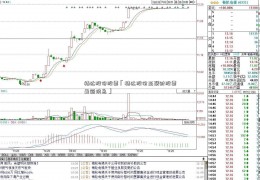 精达股份股票「精达股份亚联财股票最新消息」