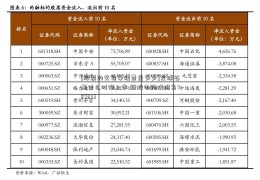 [股票的交易手续费是多少]星球石墨什么时候上市 新股申购代码为787633  