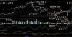 长线股票怎么选(捷信消费金融有限公司老是打电话)