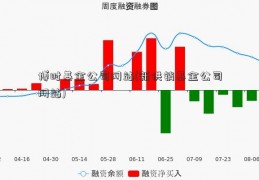 博时基金公司网站(新供销基金公司网站)