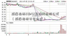 威廉指标21和42墓碑线选股公式（威廉指标计算公式）