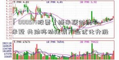 「000514股票」绿米联创携手米墅 共助移动建筑产业优化升级