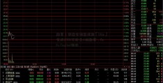 融资丨银监会检查延期「Ukio」完成2700万欧元A轮融资，Felix Capital领投