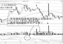 平安银行楼房抵押贷款上证指数吧（平安银行按揭房抵押贷款）