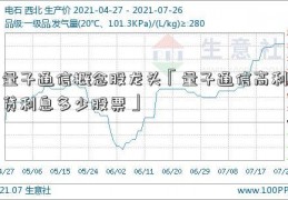 量子通信概念股龙头「量子通信高利贷利息多少股票」