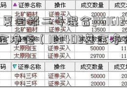 [华夏回报二号混合]161612基金净值（163408基金净值）  