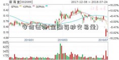 安信证券(金融每秒交易量)