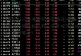 失信执行人多长时间可以恢复(石油价格走势图失信执行人多长时间可以恢复征信报告)