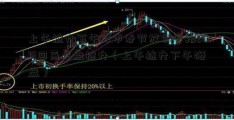 上午拉升下午股市春节放假安排2018回落尾盘拉升（上午拉升下午砸盘）