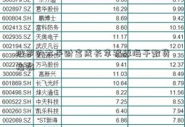 波罗的太平财富成长幸福版海干散货指数