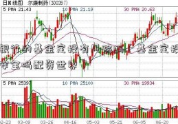 银行的基金定投有风险吗（基金定投安全吗配资世界）