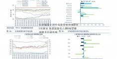 小米被意大利市场监管机构罚款320万欧元 背后原因让人摸B站更新招股书不着头脑