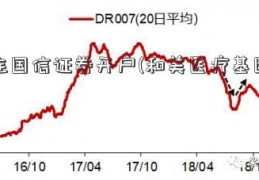 大连国信证券开户(和美医疗基因股票)