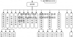 「虚拟股票」乔红，美国银行：在疫苗被广泛接种之前，全球经济很难真正恢复