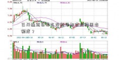 已开通商贷怎么没新华都实业集团有额度？