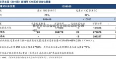 国家艺术基金给多少钱(海隆软件股吧)