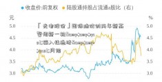 「光电股份」国际油价创两年新高 警惕新一轮&amp;quot;输入性通胀&amp;quot;风险