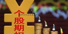 杭天士力事件州贷款首付比例2022？