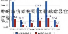 诺奇股份有限公司(工银瑞信基金净值查询)