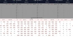 中国基金网净值(中国基金网净值排行榜)
