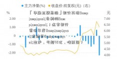 「华融互联思维」银行再现&amp;quot;负利润&amp;quot;！这家银行首份年度&amp;quot;成绩单&amp;quot;出炉，亏超45亿，啥原因？