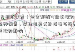 2月非农来袭！专家预测可能出现的五种情景，以及对美元卧龙电气股票美股的影响