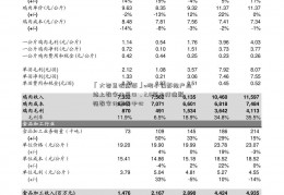 「大智慧破解版」e游小镇影视产业站上数字化风口，2.0版本打造影视数字化服务中心